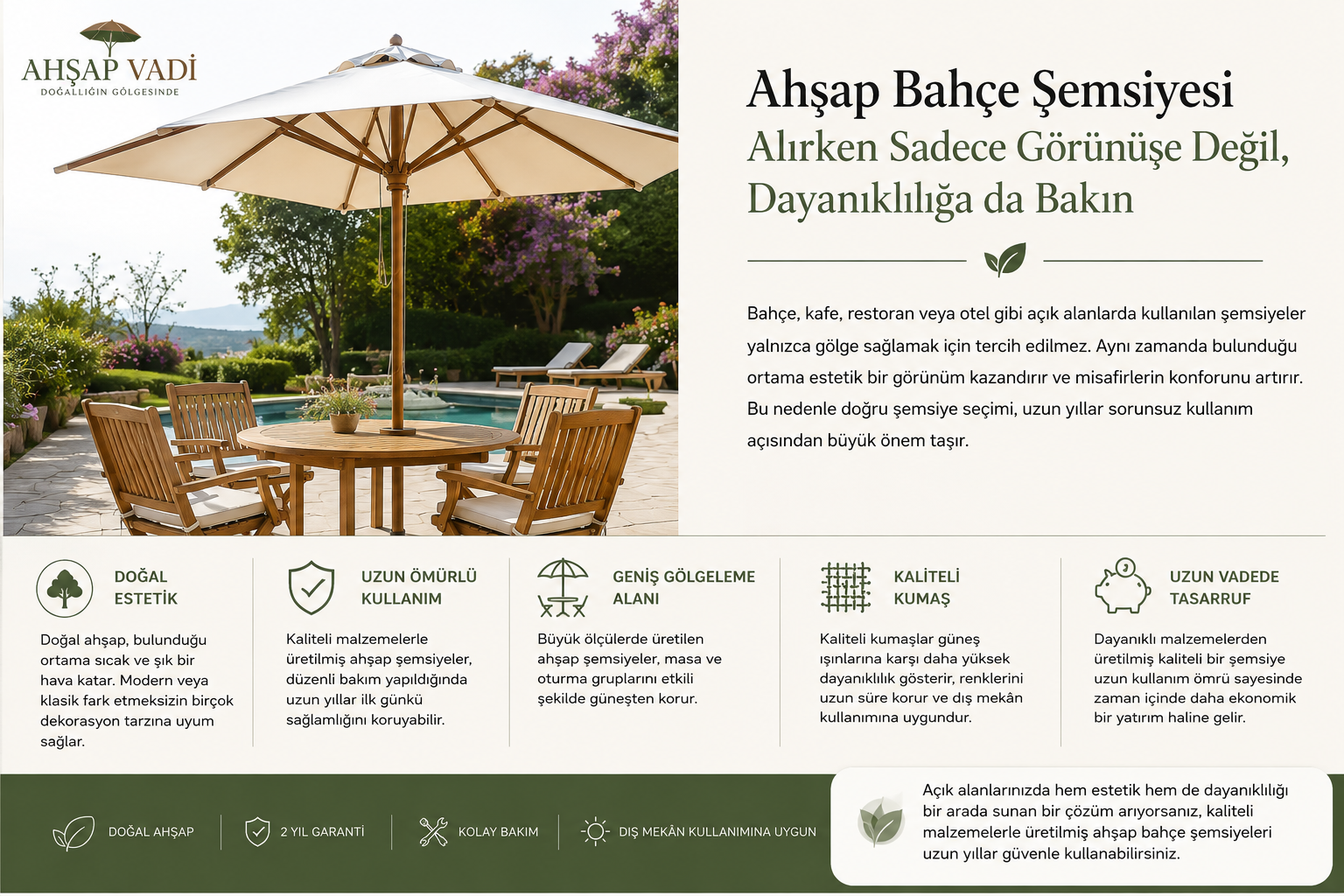Ahşap Bahçe Şemsiyesi Alırken Sadece Görünüşe Değil, Dayanıklılığa da Bakın